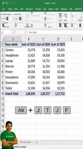 How to Create Custom Formulas in PivotTable #excel #excelforbeginners #advancedexcel