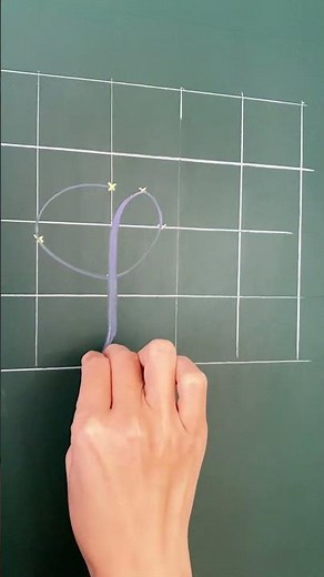 Series viết bảng - Chữ S| Luyện chữ đẹp