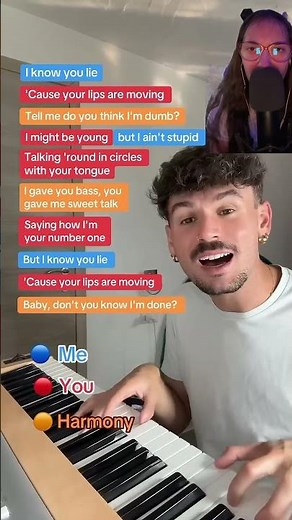 Lips Are Moving - #duet with ‪@Itskayredmusic‬ #haveitoldyoulatelythatiloveyou #musician #cover