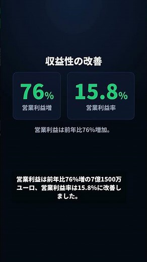 スポティファイ・テクノロジー(SPOT)は「中立」？ その投資判断の根拠 #Shorts