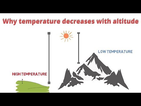 Why temperature decreases with altitude?#why_temperature_decreases_with_height #temperature#height