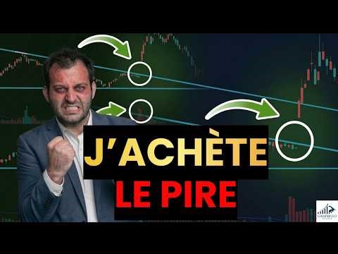 Alerte Iran - Weekend CHAUD et CRISE Lundi - Quoi acheter