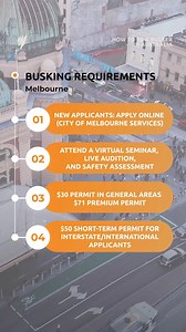 Find out how to become a busker in Australia ☝️ #PanoBa #Busking | SBS Filipino