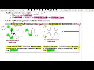 8.2 Constructive & Destructive Interference [SP025]