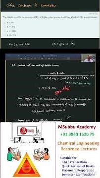 SO2 Content to Converter of DCDA Process - Sulfuric Acid Production