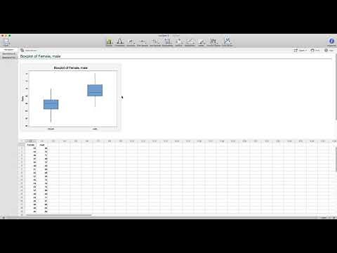 Minitab Demonstration: Box plots