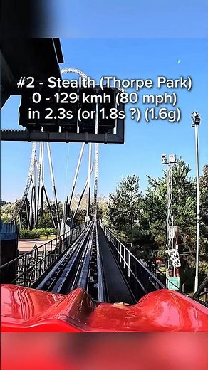 The 15 FASTEST Accelerating Roller Coasters In The World 🎢💨