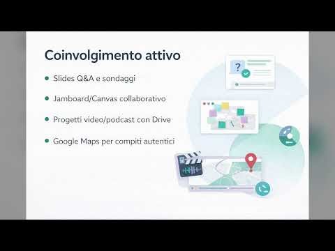 DigCompEdu - Area 5 - Enhance Student Potential - Google Workspace (eBook €9.99)