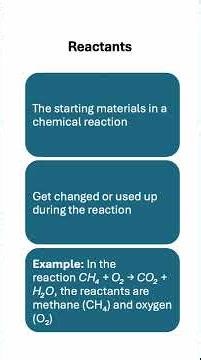 Construction of molecular models