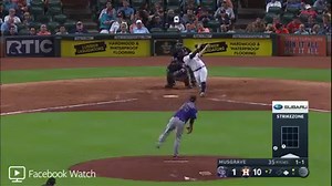 72K views · 943 reactions | Atop the AL West to close out the week. | Houston Astros Highlights | Facebook