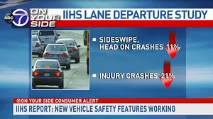 Study shows vehicle safety features reduce crashes