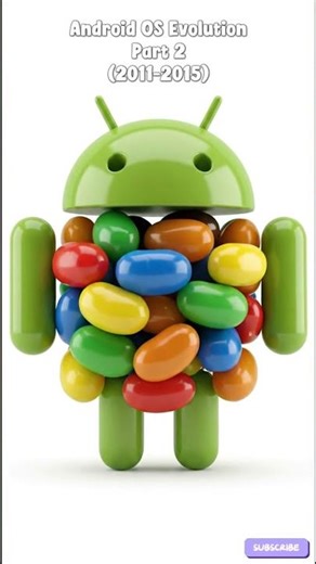 Android Evolution 🤖🍯🍭 Honeycomb → Lollipop (2011–2014) | ICS • Jelly Bean • KitKat