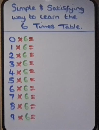 Learn the 6 Times Table in Seconds 🤯 (So Easy!)