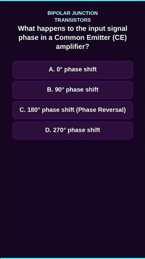 Phase Reversal in Common Emitter Amplifiers