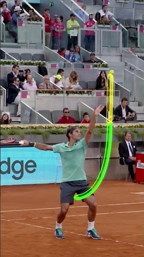 The path of Federers ball toss