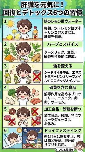 【肝臓洗浄】ドロドロの肝臓を劇的に変える！毎日続けたい「6つの最強デトックス習慣」｜朝の1杯で修復を早める方法