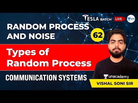 Communication Systems | Types of Random Process | Lec 62 | Random Process And Noise