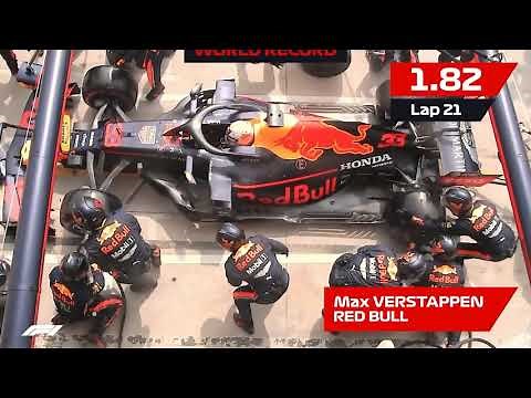 Formula 1 Pit Stop World Record (1.82 seconds) - Ultra Slow Motion