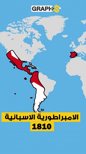 دول وتاريخها على الخريطة