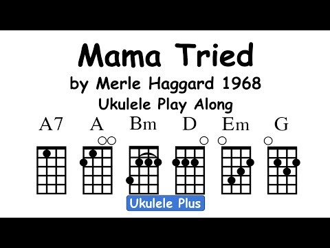 Country Music Ukulele Play Along Practice "Mama Tried" by Merle Haggard