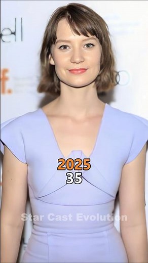Alice in Wonderland (2010–2025) Cast Then and Now | Johnny Depp, Mia Wasikowska, Anne Hathaway