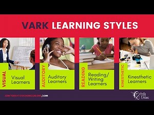 Learning Styles & Study Strategies