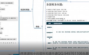 2019-7-8 lazada平台介绍及政策详解