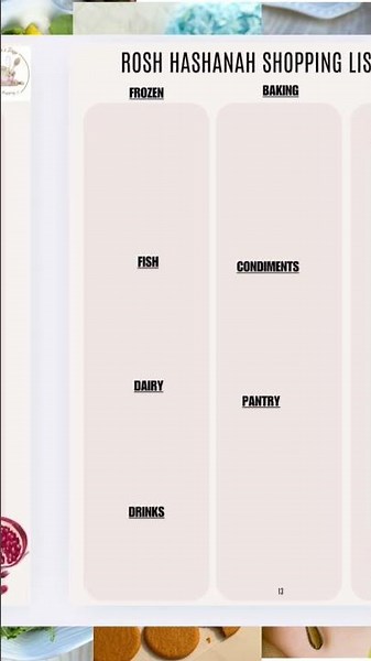 Rosh Hashanah made easy