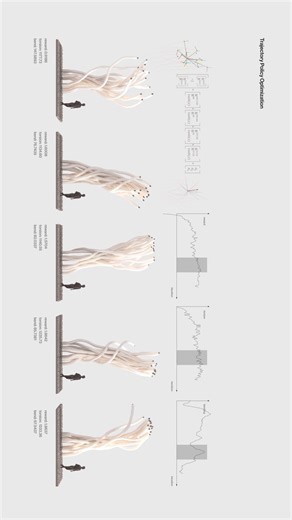 Christoph Bader on Instagram: "FIBERBOTS is a digital fabrication platform fusing cooperative robotic manufacturing with abilities to generate highly sophisticated material architectures. The platform can enable design and digital fabrication of large-scale structures leveraging mobile fabrication nodes, or robotic ‘agents’, designed to tune the material make-up of the structure being constructed on the fly as informed by their environment. The FIBERBOTS are a swarm of robots designed to wind fi