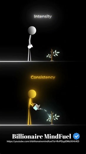 Intensity vs Consistency | The Secret of Success