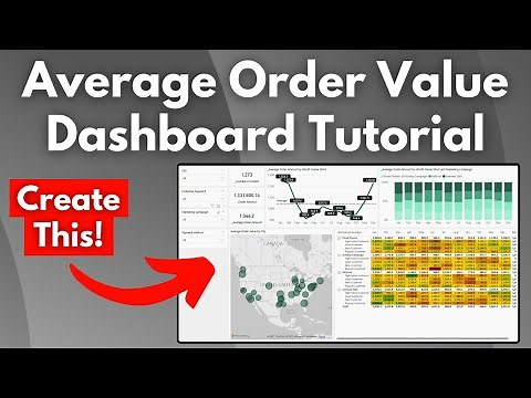 Average Order Value Power BI Dashboard | Data Analyst Project | Power BI Tutorial for Beginners