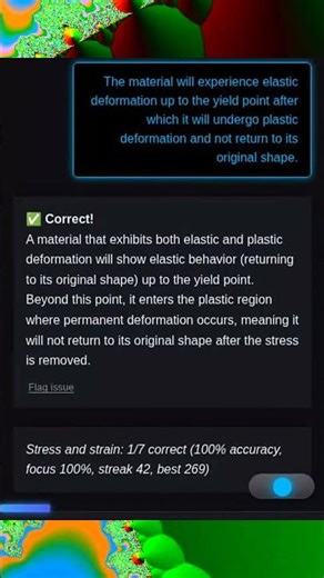 #1860 Solids under stress | Eduqas/WJEC #alevelphysics