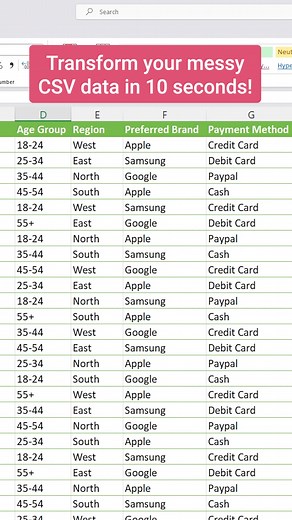 Format your messy CSV data in 10 seconds! 😉 #excel #exceltips #exceltricks #microsoftexcel #microsoftoffice #accounting #exceltutorial #textsplit