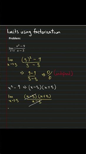 Factorization Trick for Limits (Step-by-Step)