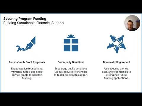 The Emergency Phone Program: Bridging gaps with technology for proactive community safety