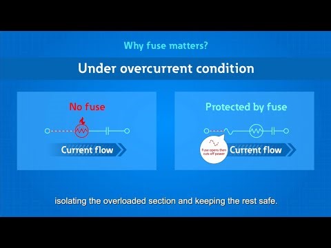 Eaton Electronics training video series 101 - 01 What is a fuse?