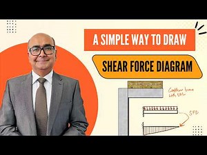 How to Identify Correct Shear Force Diagrams Easily | IStructE Structural Behaviour Course