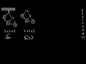 GCSE Maths - Product of Prime Factors - Factor trees - Higher Foundation linear edexcel MEI OCR