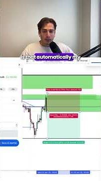 Back Testing 101: How to Refine Your Trading Strategy with FXReplay