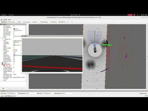 Real-Time Obstacle Avoidance and Parking