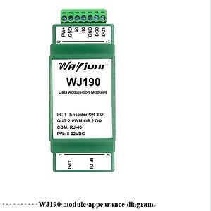 [Hot Item] Electronic Magnetic Grating Encoder or 2-Channel High-Speed Di Pulse Signal to Modbus TCP Counter