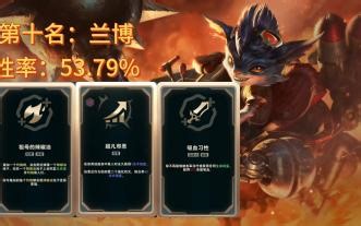 看见就选！海克斯大乱斗胜率前十及推荐符文！