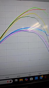 Mystery carburetor | Dave Moore Racing