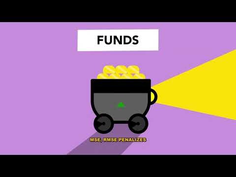 Understanding Root Mean Square Error (RMSE): A Key Metric for Prediction Accuracy