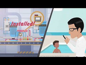 Remotely View Equipment Data with the Fluke 3540 FC Three-Phase Power Monitor