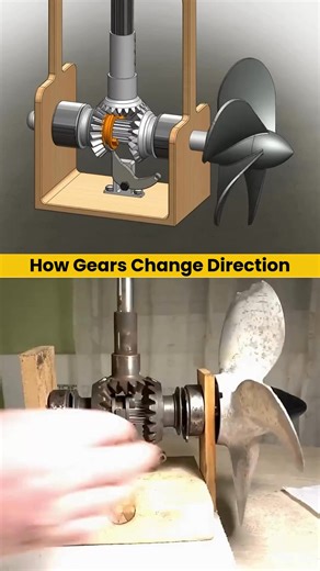 🔄⚙️ 𝗛𝗼𝘄 𝗚𝗲𝗮𝗿𝘀 𝗖𝗵𝗮𝗻𝗴𝗲 𝗗𝗶𝗿𝗲𝗰𝘁𝗶𝗼𝗻 | 𝗖𝗼𝗿𝗲 𝗖𝗼𝗻𝗰𝗲𝗽𝘁 𝗼𝗳 𝗠𝗲𝗰𝗵𝗮𝗻𝗶𝗰𝗮𝗹 𝗠𝗼𝘁𝗶𝗼𝗻 ⚙️🔄 Gears don’t just transfer power—they change direction, speed, and torque with precision. When two gears mesh, the output rotates in the opposite direction, making gear systems essential in 𝗮𝘂𝘁𝗼𝗺𝗼𝗯𝗶𝗹𝗲𝘀 🚗, 𝗺𝗮𝗰𝗵𝗶𝗻𝗲𝘀 🏭, 𝗮𝗻𝗱 𝗮𝘂𝘁𝗼𝗺𝗮𝘁𝗶𝗼𝗻 𝘀𝘆𝘀𝘁𝗲𝗺𝘀 🤖. Understanding 𝗱𝗶𝗿𝗲𝗰𝘁𝗶𝗼𝗻𝗮𝗹 𝗰𝗵𝗮𝗻𝗴𝗲 𝗶𝗻 𝗴𝗲𝗮𝗿𝘀 is a fundamental skill fo