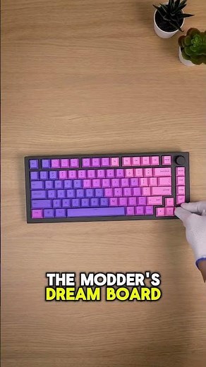 Top 6 Best Mechanical Keyboards in 2025 You Must See