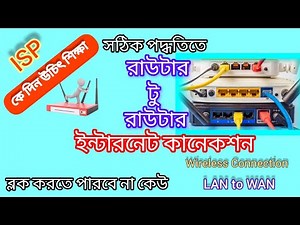 How to setup Secondary Router AP Mode? Router to Router internet Connection.