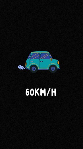 Difference between speed and velocity