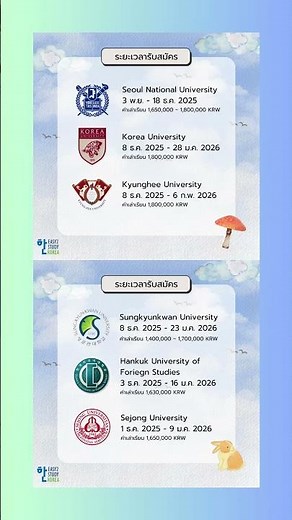 🪻กำหนดการรับสมัครเทอม Spring 2026 🌸